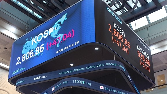 12월24일 코스피·코스닥 지수. ⓒ 한국거래소