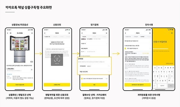 카카오톡 채널 상품구독형 주요화면. ⓒ 카카오