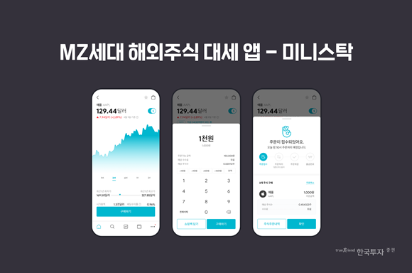 한국투자증권은 모바일 해외주식투자 서비스 미니스탁(ministock) 가입자가 50만명을 돌파했다고 밝혔다. ⓒ 한국투자증권
