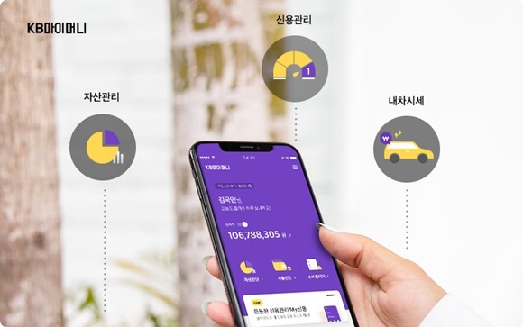 KB국민은행이 은행과 핀테크사의 데이터를 결합한 생활밀착형 서비스를 제공한다. ⓒ KB국민은행