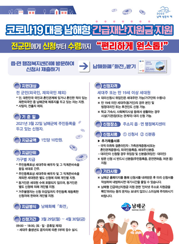 코로나19 대응 남해형 긴급재난지원금 포스터. ⓒ 남해군