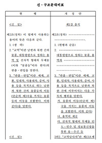 통일부가 제안한 남북교류협력에 관한 법률 일부개정법률안. ⓒ 국회 의안정보시스템