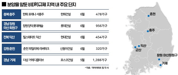 분양을 앞둔 비규제 지역 내 주요 단지. © 포애드원