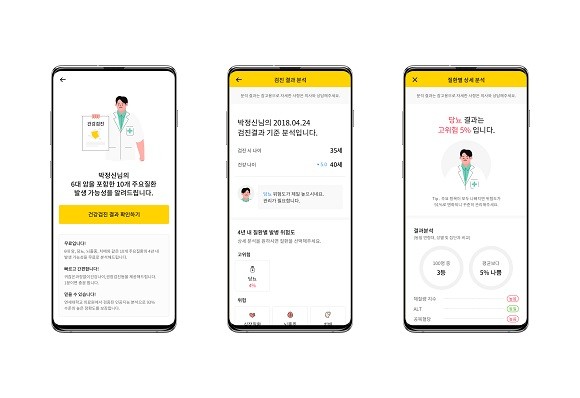 캐시닥은 AI 기반 '건강검진 서비스'를 제공한다. ⓒ 넛지헬스케어