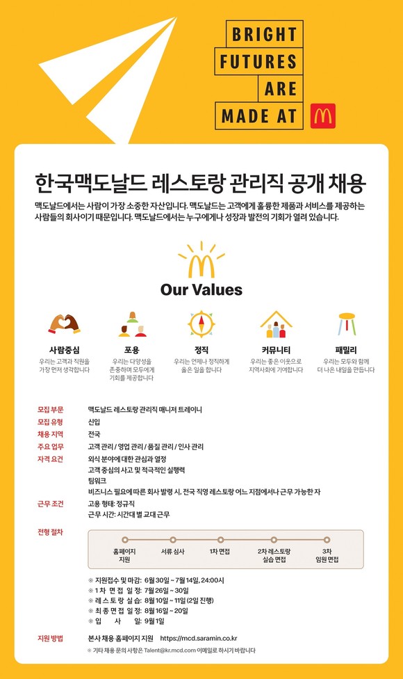 한국맥도날드가 3분기 레스토랑 매니저 공개 채용을 실시하며 글로벌 외식 경영 전문가 성장을 위한 기회를 제공한다. ⓒ 한국맥도날드