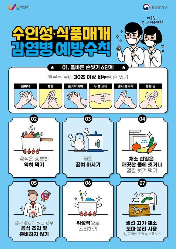 수인성, 식품매개 감염병 예방수칙 이미지. ⓒ 서산시