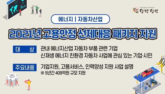 고용안정 선제대응 관련 웹 배너. ⓒ 당진시