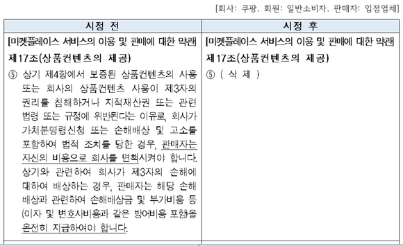 쿠팡의 아이템위너 관련 공정위의 약관 시정 예시. 약관 시정 전 '판매자는 자신의 비용으로 회사를 면책시켜야한다'는 내용은 삭제됐다. ⓒ 프라임경제