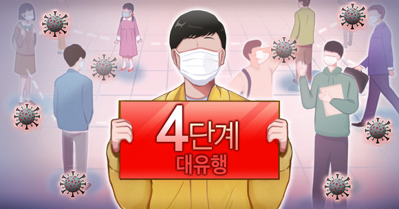 정부는 다음주까지 코로나19 확산세를 지켜본 뒤 더 강력한 방역조치를 검토하겠다는 계획이다. ⓒ 연합뉴스