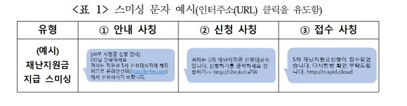 사이버위기 경보가 '정상'에서 '관심' 단계로 상향 조정됐다. ⓒ 과학기술정보통신부