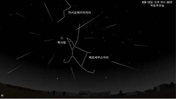 국립과천과학관이 2021년 8월 오후 11시30분 북동쪽 하늘 페르세우스 유성우 복사점 예상도를 공개했다. ⓒ 국립과천과학관