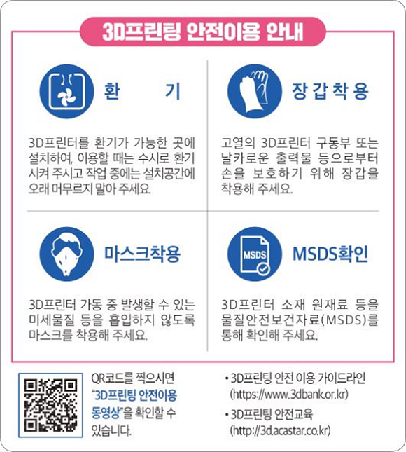 과기정통부와 조달청은 공공조달을 통해 구매하는 3D프린터에 주의사항 표시 의무화를 추진한다. ⓒ 과학기술정보통신부