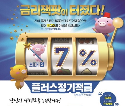 신협은 연 7% 플러스정기적금을 현대카드연계형 상품으로 출시했다. ⓒ 신협중앙회