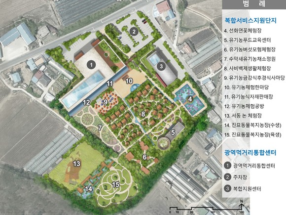 유기농복합단지 조감도. ⓒ 부여군
