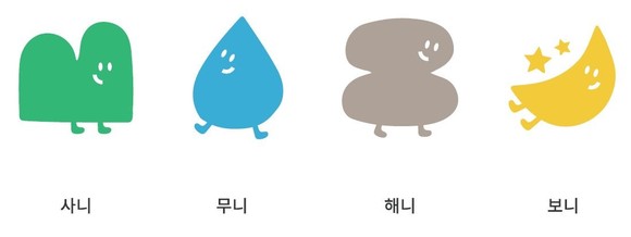 2022보령방문의해 캐릭터. ⓒ 보령시