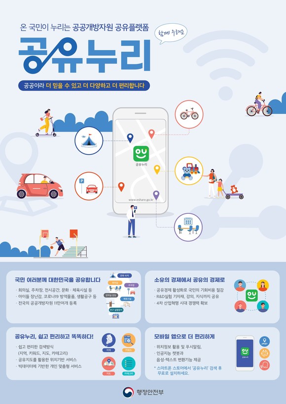 공공누리 홍보 포스터. ⓒ 당진시