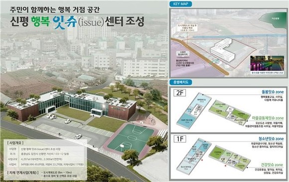 신평면 인정사업 개요. ⓒ 당진시