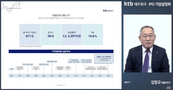 김창규 KTB네트워크 대표이사가 온라인 IPO 기자간담회를 진행하고 있다. ⓒ 유튜브 'IRGO' 캡처