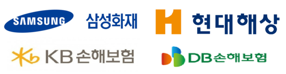자동차보험 손해율 개선은 손보사 '호실적'으로 이어졌다. ⓒ 각사 제공