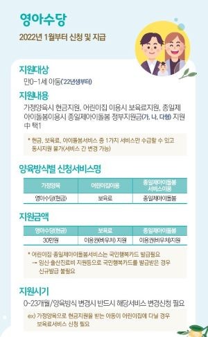 영아수당 리플릿. ⓒ 담양군