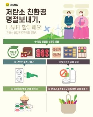 저탄소 친환경 명절보내기 홍보 포스터. ⓒ 화순군