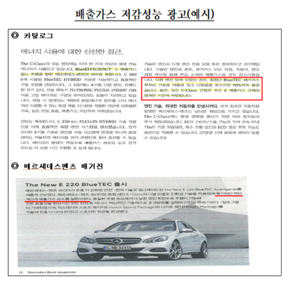 표시광고법에 위반되는 저감성능 광고 예시. ⓒ 공정거래위원회
