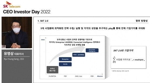 유영상 SKT 대표이사가 9일 2021년 4분기 실적 발표 컨퍼런스콜을 대체해 CEO 인베스터 데이를 진행하고 있다. =이인애 기자