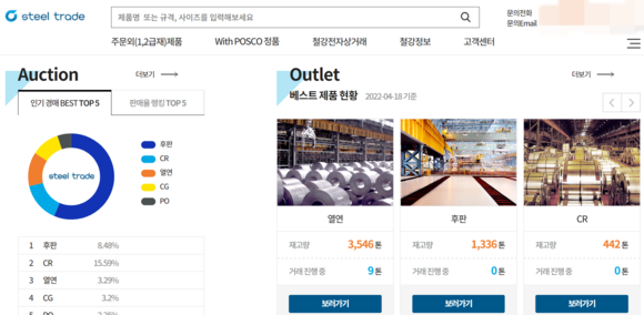 포스코인터내셔널의 철강 전자상거래 플랫폼인 '스틸트레이드(SteelTrade)' 화면. ⓒ 스틸트레이드 홈페이지 캡처