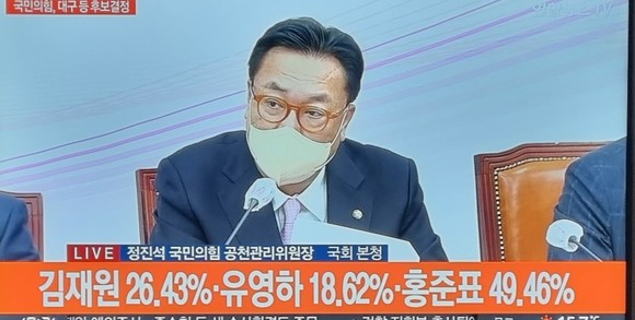 국민의힘 정진석 공천관리위원장은 23일, 대구·강원·제주 광역단체장 후보 경선 결과를 발표하며 전국 17개 시·도 공천을 모두 마무리했다. ⓒ 프라임경제