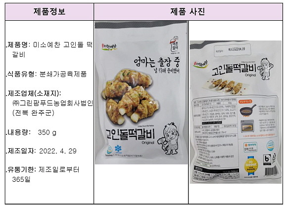 장출혈성 대장균이 검출된 미소예찬 고인돌떡갈비. © 식약처