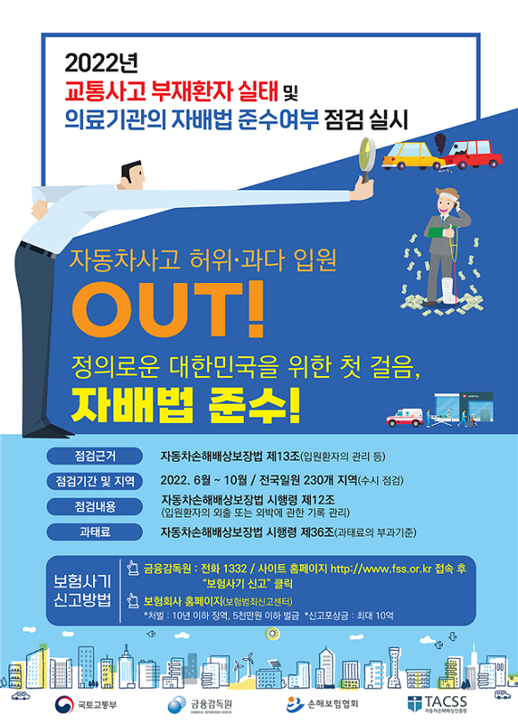 국토교통부와 금융감독원은 오는 6월부터 전국 소재 병·의원 500여개를 직접 방문해 교통사고 입원환자 관리 실태에 대해 민·관 합동점검을 실시한다. ⓒ 금융감독원