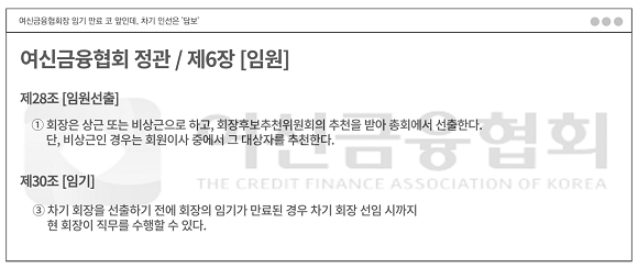 여신금융협회 정관 제6장 임원에 관한 내용 중 일부. ⓒ 여신금융협회