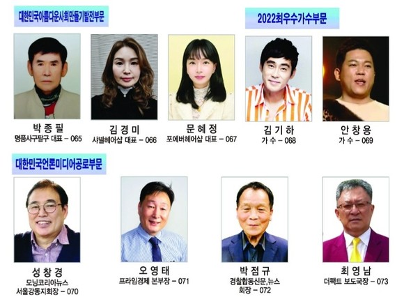 2022 제4회 국가최우수 지역발전 대상 수상자. ⓒ 프라임경제