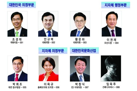 2022 제4회 국가최우수 지역발전 대상 수상자. ⓒ 프라임경제