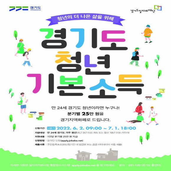 경기도 청년 기본소득 홍보 포스터. ⓒ 경기도
