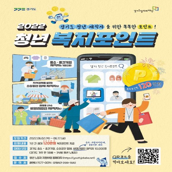 경기도 청년 복지포인트 홍보 포스터. ⓒ 경기도