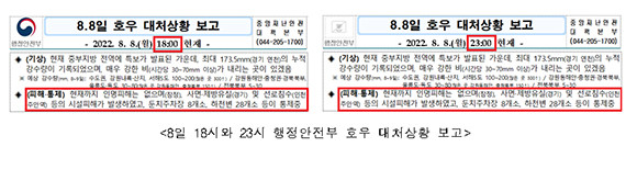지난 8일 18시와 23시 행정안전부의 집중호우 대처상황 보고 중 일부 내용. ⓒ 윤건영 더불어민주당 의원실