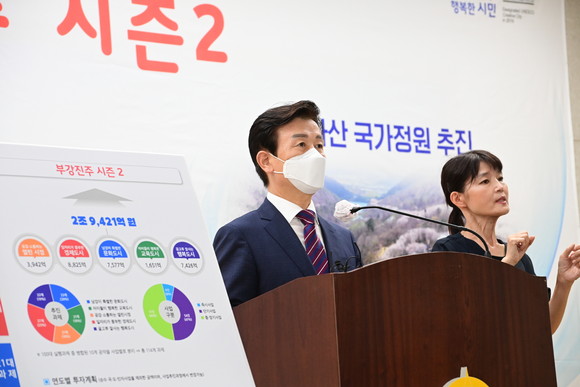 조규일 진주시장이 부강진주 민선8기 실행과제를 발표하고 있다. ⓒ 진주시