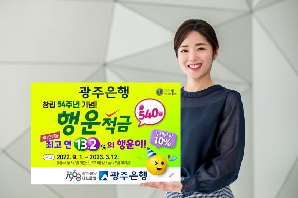 ⓒ 광주은행