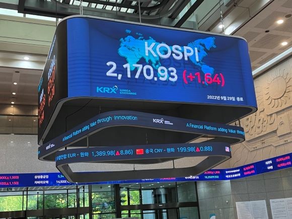 29일 서울 영등포구 여의도 한국거래소 전광판에 코스피 지수가 전장 대비 1.64p(0.08%) 오른 2170.93을 나타내고 있다. = 이정훈 기자