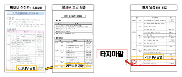 2018년 인도 순방 당시 예비비 신청서, 문체부 보고서, 현지 일정표. = 배현진 국민의힘 의원실 제공