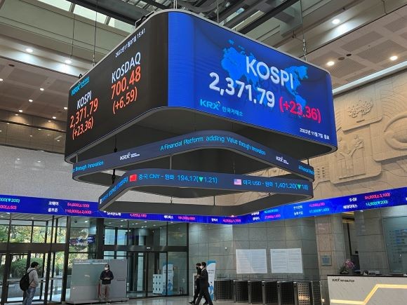 7일 서울 영등포구 여의도 한국거래소 전광판에 코스피 지수가 전장 대비 23.36p(0.99%) 상승한 2371.79를 나타내고 있다. = 이정훈 기자