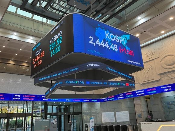 18일 서울 영등포구 여의도 한국거래소 전광판에 코스피 지수가 전장 대비 1.58p(0.06%) 상승한 2444.48을 나타내고 있다. = 이정훈 기자