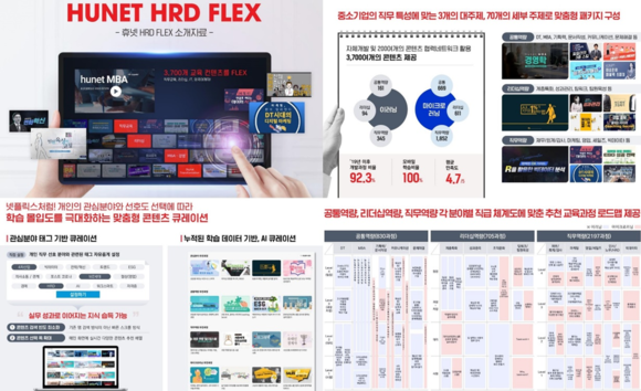 전체 R-biz Center 직원을 대상으로 진행되는 역량교육프로그램. ⓒ 인터비즈시스템