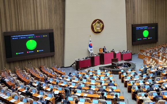 납품단가연동제법은 8일 본회의에서 국회의원 212명의 찬성을 받아 의결됐다. = 박성현 기자