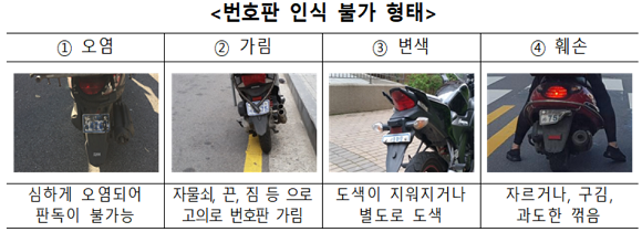 이륜차 번호판 인식 불가 형태. ⓒ 손해보험협회