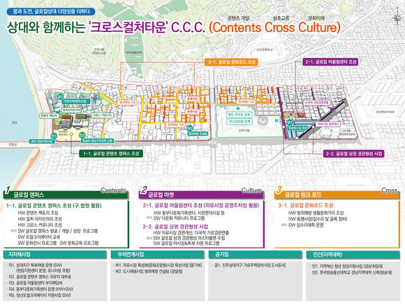 상대와 함께하는 크로스컬처타운 계획도. ⓒ 진주시