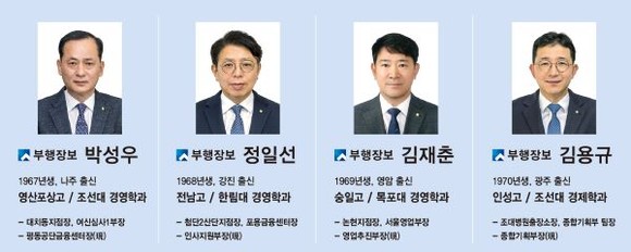 ⓒ 광주은행