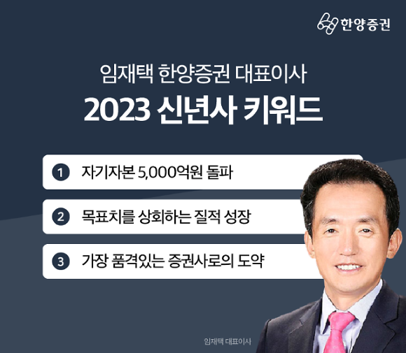 임재택 한양증권 대표이사가 제시한 새해 키워드. ⓒ 한양증권