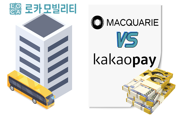 로카모빌리티를 두고 맥쿼리자산운용과 카카오페이의 눈치싸움이 시작하는 모양새다. = 황현욱 기자